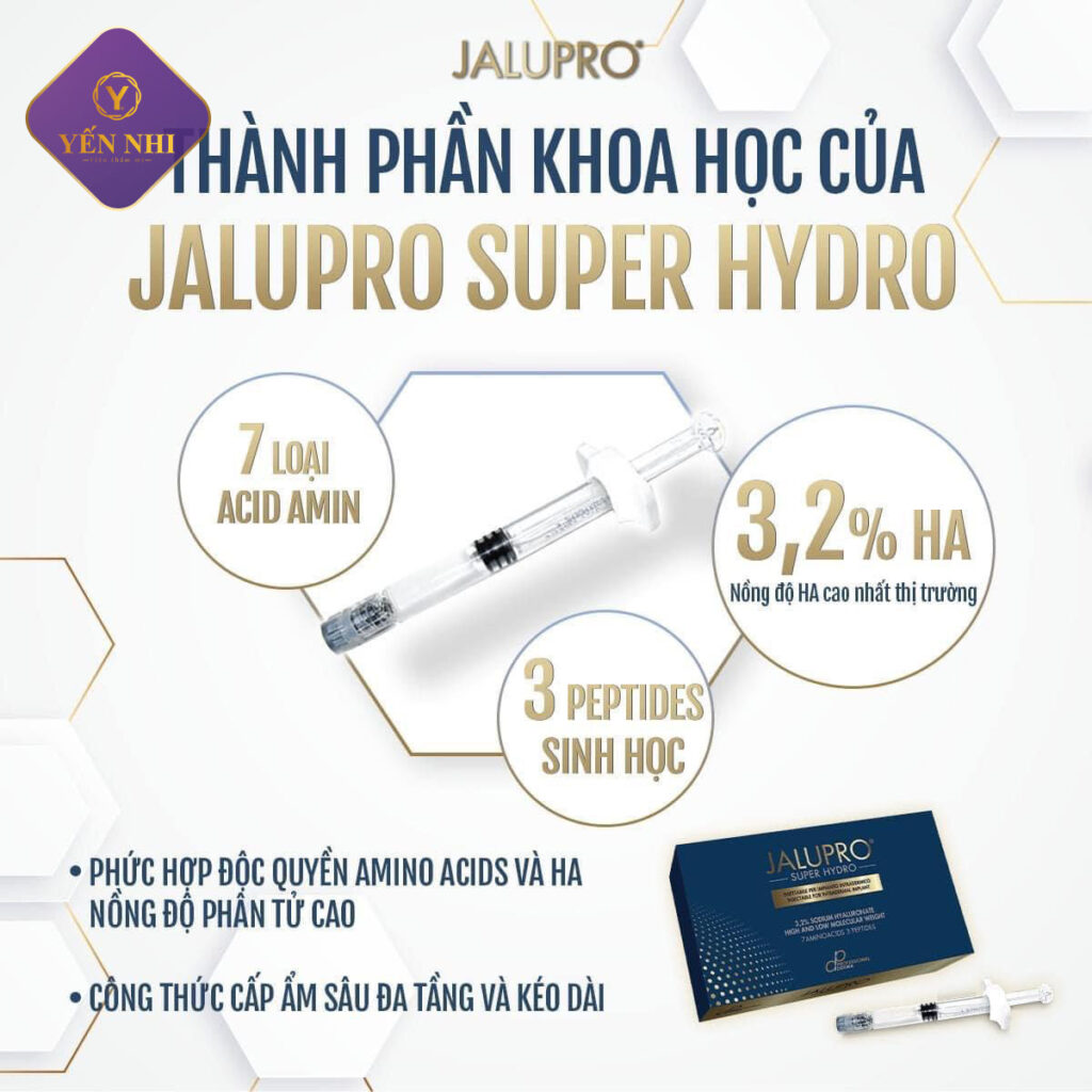 Jalupro Super Hydro, 2